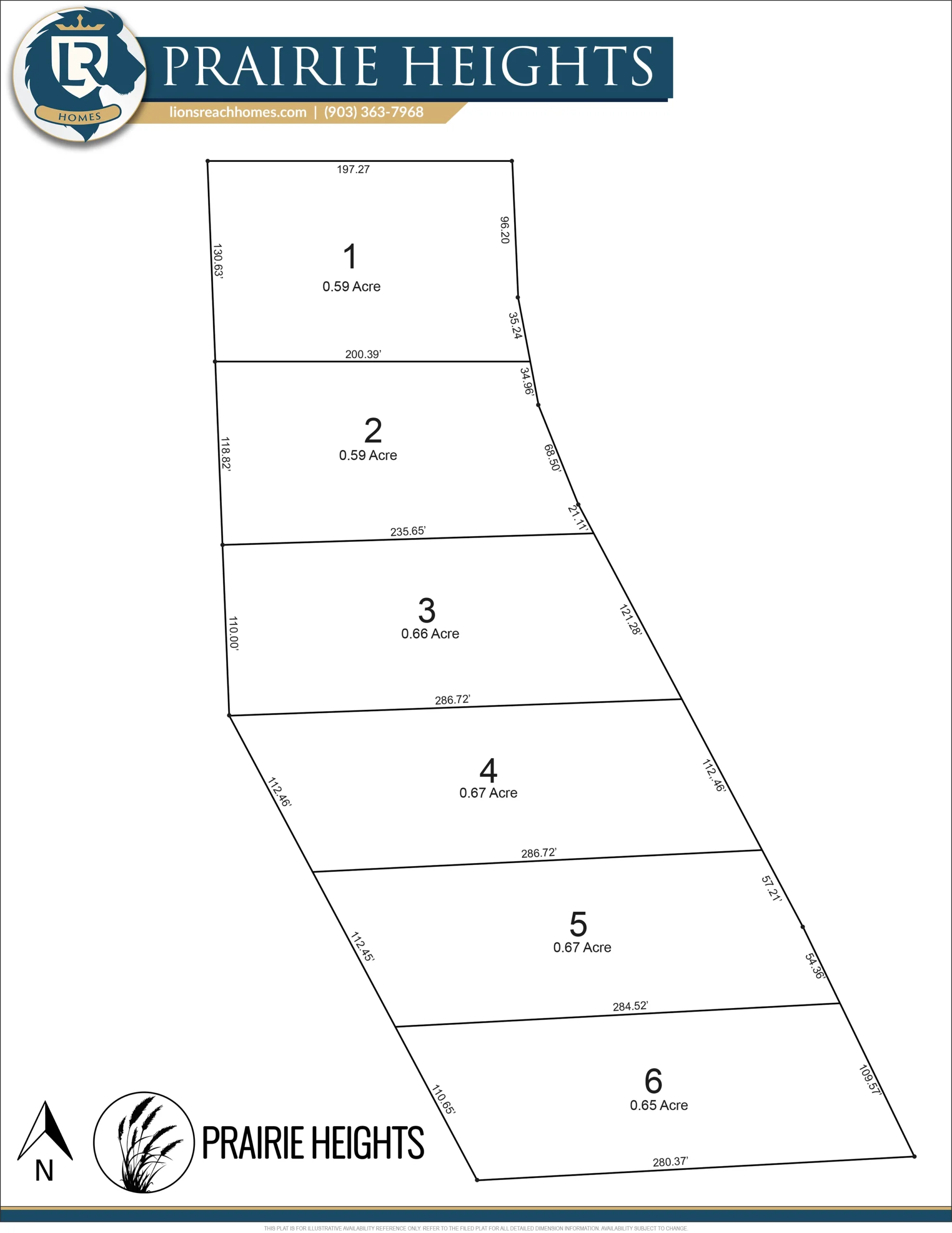 Prairie Heights Interactive Plat