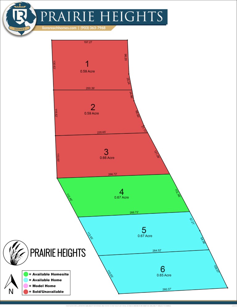 Prairie Heights Marketing Plat V25.1 Prairie Heights Marketing Plat V25.1